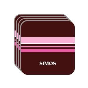 Personal Name Gift   SIMOS Set of 4 Mini Mousepad Coasters (pink 
