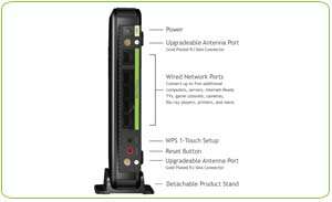   automatically configures your internet connection and wireless network