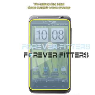 Anti Glare Screen Protector for Verizon HTC Droid ThunderBolt 4G 