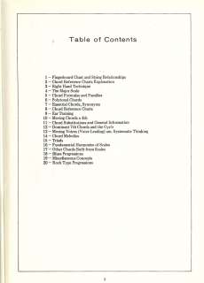 Chord Chemistry by Ted Greene SEE TABLE OF CONTENTS *50 FREE MELODIC 