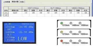 PPM300 BPON/GPON/EPON Optical Power Meter/fiber tester  
