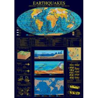 Safari 310321 Earthquakes Laminated Poster   Pack Of 3  