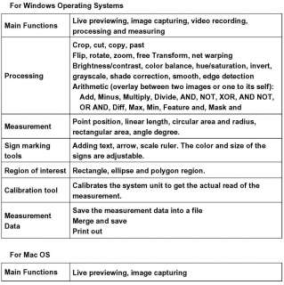 Specification (software)