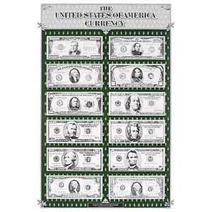  Money Chart    Print