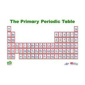  The Primary Periodic Table Industrial & Scientific