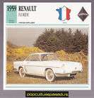 1960 Renault Floride Convertible at Auto Show Photo Lot