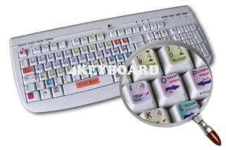 Serato Scratch Live keyboard sticker  