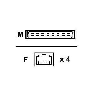  4port RJ45 Connector Box for Acceleport Xp Electronics