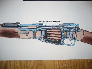 Mosin Nagant Poster HUGE PU Sniper enfield steyr sks  