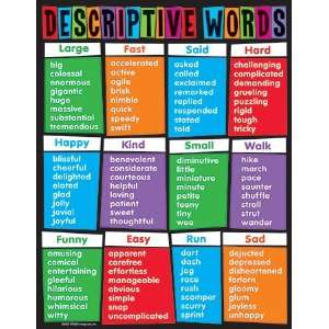  Learning Chart Descriptive Words