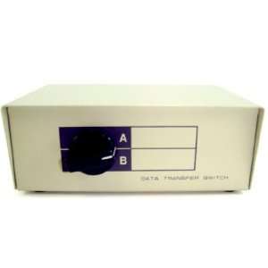  Manual Switchbox RJ45 Ab Electronics