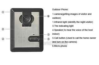 Home Security Systems Wireless Video Door Phone with IR Night Version 