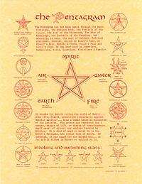   the pentagram and history also invoking and banishing signs quote from