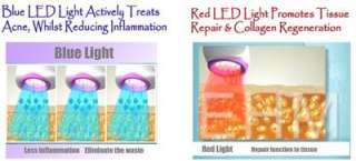 ACNE Therapy Photo Rejuvenation Photon Light 412 LEDs  