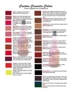   permanent makeup colors made easy scroll down to see color chart