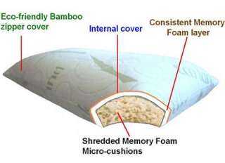 Double Zone 100% memory foam Bed Pillow with Bamboo External cover 
