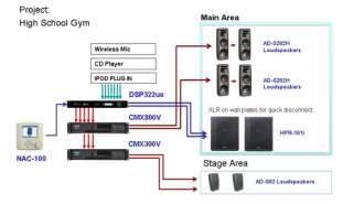 QSC CMX2000V Professional Power Amp 2 Channel 1100W  
