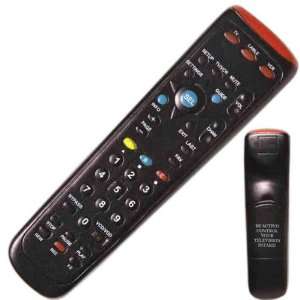  Remote Control   Stress reliever. Electronics
