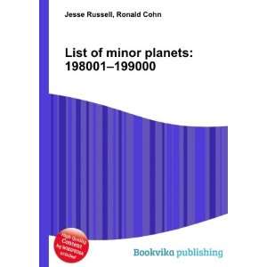  List of minor planets 198001 199000 Ronald Cohn Jesse 