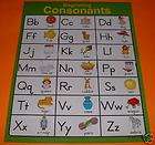 SIGHT WORDS Educational Poster Classroom Chart NEW items in Your 