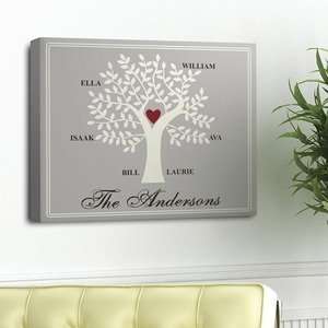  Personalized Traditional Contemporary Family Tree Canvas 