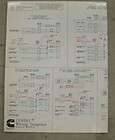 Cummins Diesel CENTRY Wiring Diagram