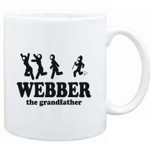 Mug White  Webber the grandfather  Last Names  Sports 