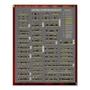   Signals, Day Shapes And Navigation Lights Posters