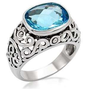   Size 8 Aqua Marine Synthetic Stone Stainless Steel Ring AM Jewelry