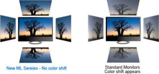   178?(V) ultra wide viewing angle MVA panel that eliminates color shift