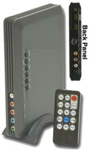 PAL to NTSC HDMI 1080p Digital Video Converter Scaler  