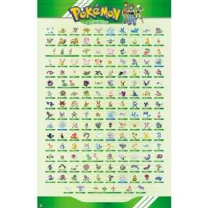  Pokemon Characters Poster ~ Official Nintendo Merch 