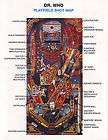   WHO MINT PINBALL MACHINE NOS COLOR PLAYFIELD SHOT MAP DOCTOR WHO 1992