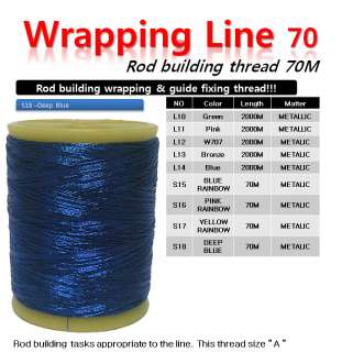 Rod building Wrapping winding thread S18 DEEP BLUE  
