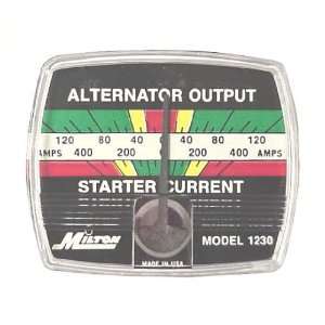  Milton 1200 Series Current Indicator S1230 Automotive