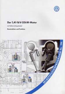 SSP 196 VW POLO 3 6N2 Motor 1,4L 55kW 16V Handbuch AHW  