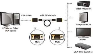 Ultra U12 40521 10ft VGA Male to Male Cable   10ft, 3M, 1920x1200 Max 