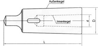 Reduzierhülse Konushülse Morsekegel MK5 auf MK2 DIN2185  