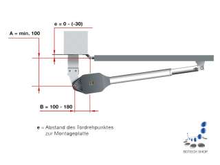 Set Drehtorantrieb 1 flg. Hörmann RotaMatic PL 1 SK  