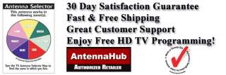 Use this amplified indoor directional antenna with an outdoor antenna 