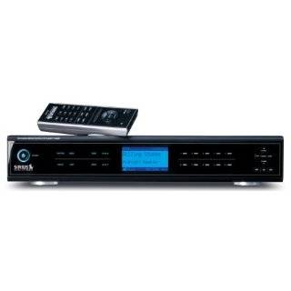 Electronics Home Audio Stereo Components Receivers 