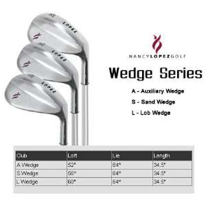  NLG Nancy Lopez Golf Wedges (WedgeAuxiliary Wedge,HandRH 