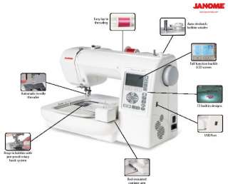 Brand New in the Factory Sealed Box with Janome 20 Year Factory 
