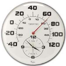 Taylor 162 18 Patio Thermometer and Clock 77784001622  